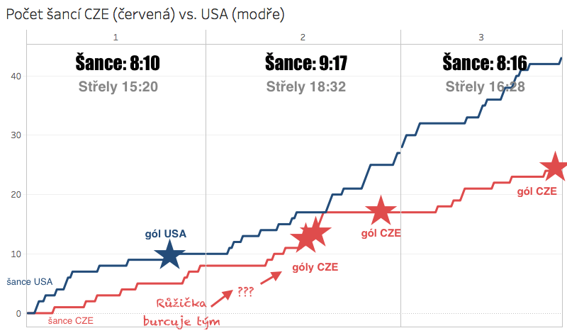 Snímek obrazovky 2018-04-25 v 17.01.45