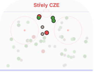 Snímek obrazovky 2018-04-25 v 17.36.22