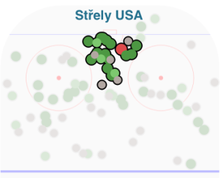 Snímek obrazovky 2018-05-01 v 9.14.55